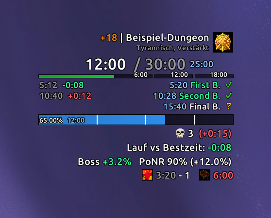 MAUI M+ Timer HUD